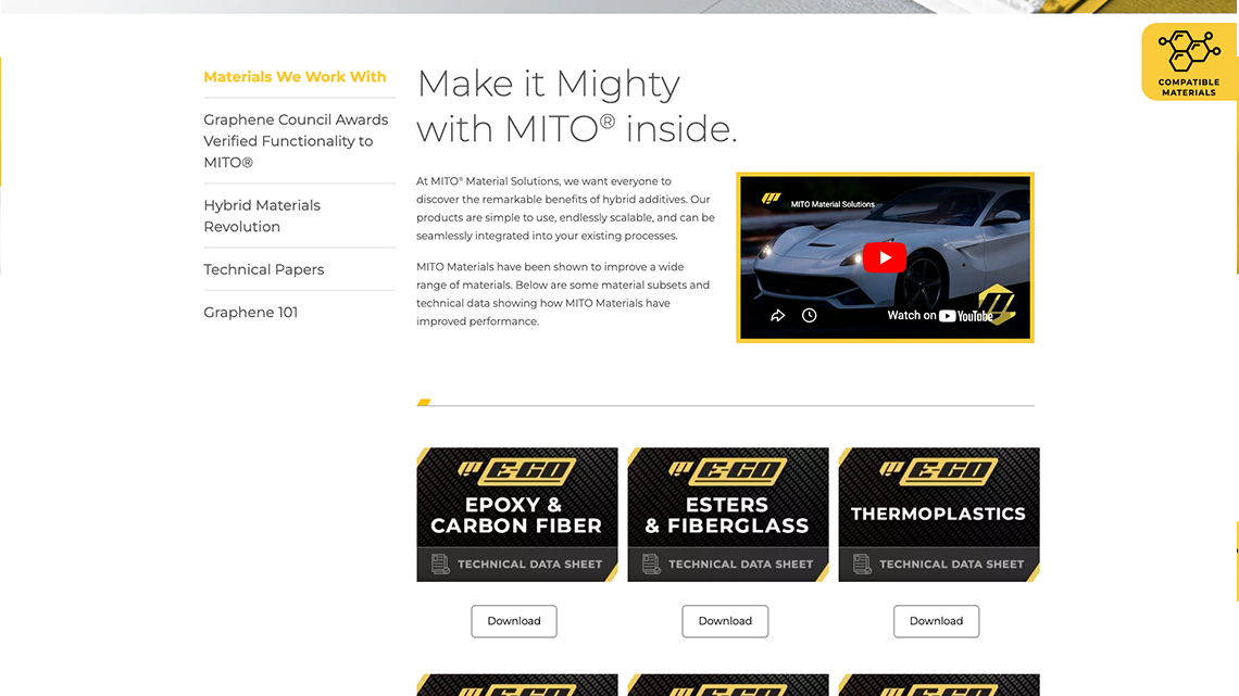MITO Materials compatible materials and data sheets