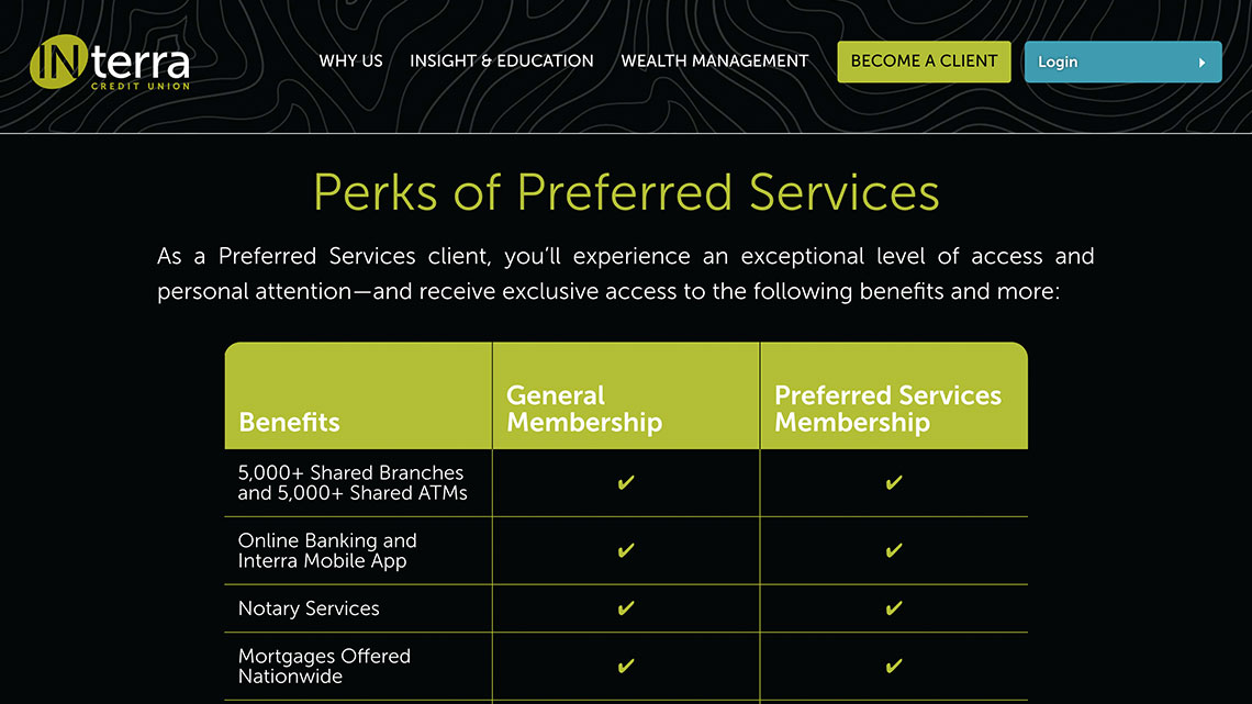 Preferred Services membership benefits comparison